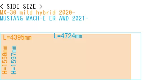#MX-30 mild hybrid 2020- + MUSTANG MACH-E ER AWD 2021-